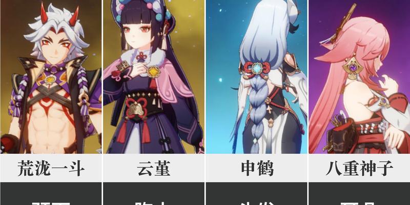 原神在PC上如何开启神之眼？开启神之眼的步骤是什么？  第2张
