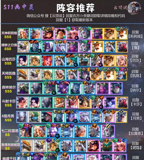 腾讯公司提供的手游游戏有哪些？各游戏特点是什么？  第2张