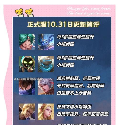 王者荣耀前瞻版的帧率是多少？如何调整以获得最佳帧率？  第2张