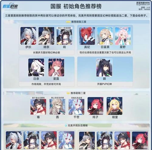 300元预算内可购买哪些手游幻神角色？性价比如何？  第1张
