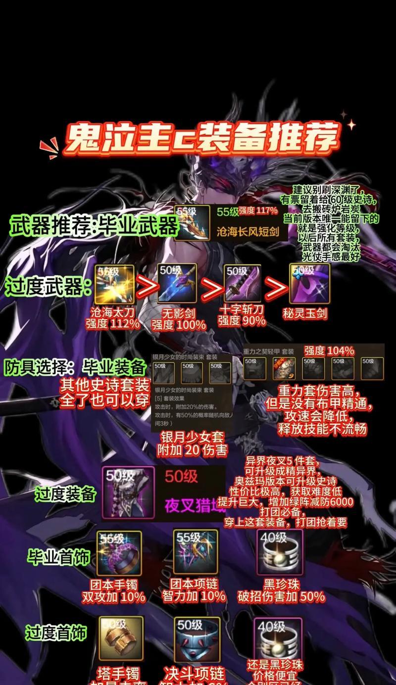 dnf手游鬼泣传承武器选择指南？  第3张