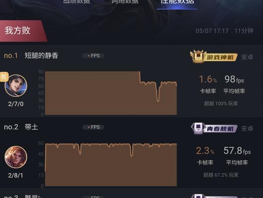 王者荣耀在安卓设备上最佳帧率是多少？  第3张