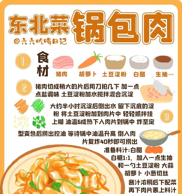 锅包肉三国杀的制作方法是什么？需要哪些材料？  第1张