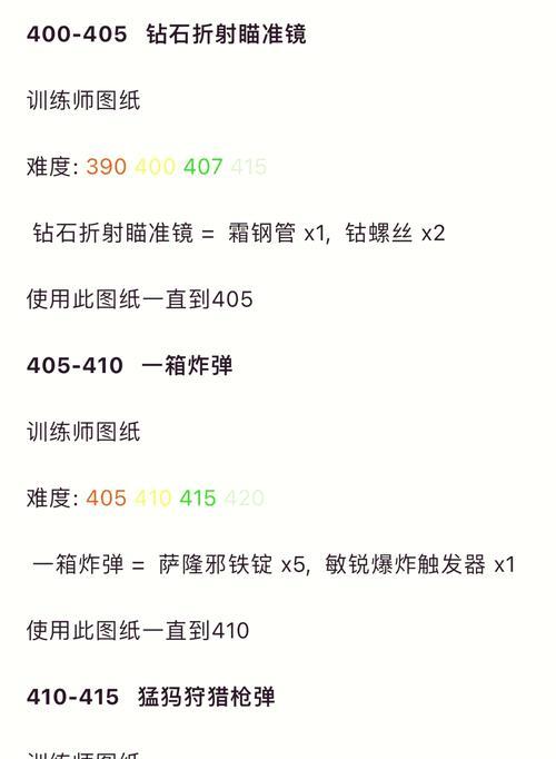 魔兽世界瞄准镜使用方法是什么？  第2张