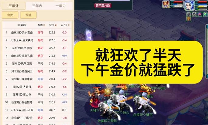梦幻西游炫彩晶石价格是多少？购买后如何使用？  第1张