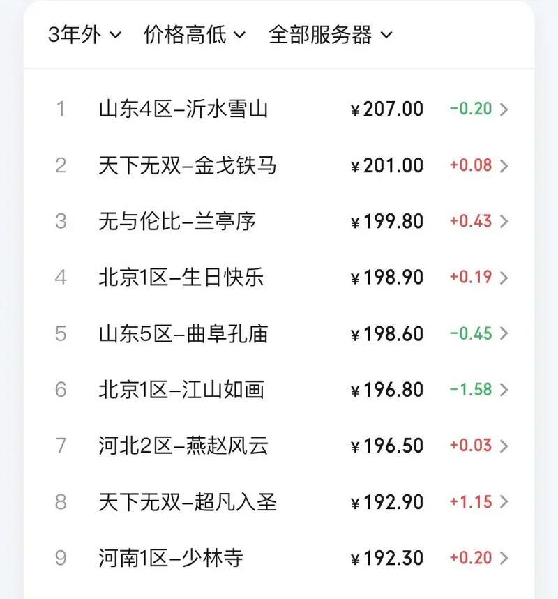 梦幻西游30元能买多少点数？点数的购买方式是什么？  第1张