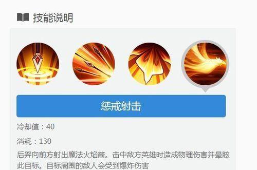 王者荣耀获取点卷技巧？如何快速积累点卷？  第3张