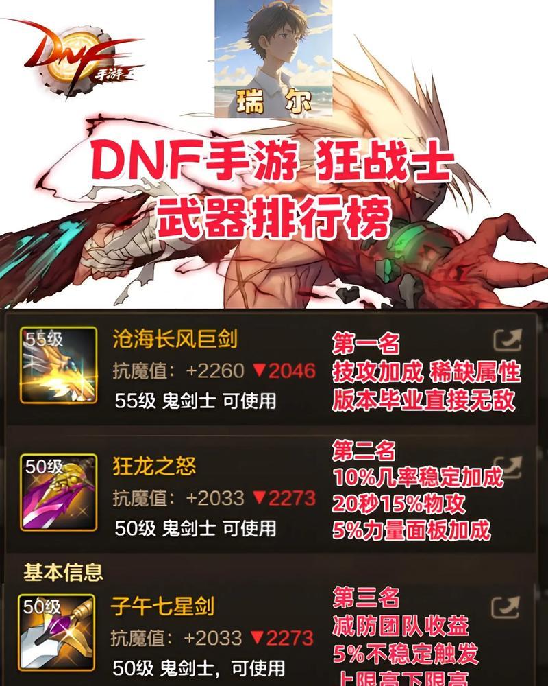 屠戮之刃与无影剑在DNF手游中哪个更强？  第2张