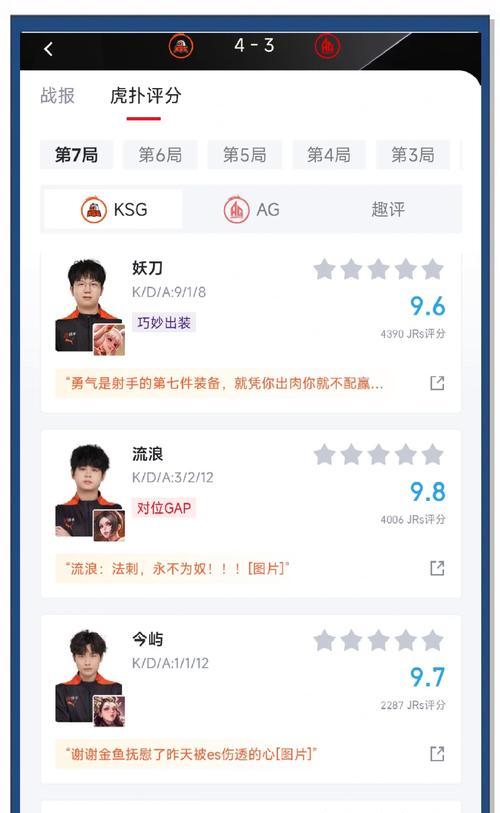 刀哥赢了多少战力了王者荣耀？如何提升自己的战力？  第2张