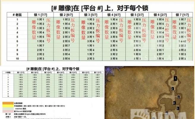 魔兽世界微光屏障如何解除？解除条件是什么？  第2张