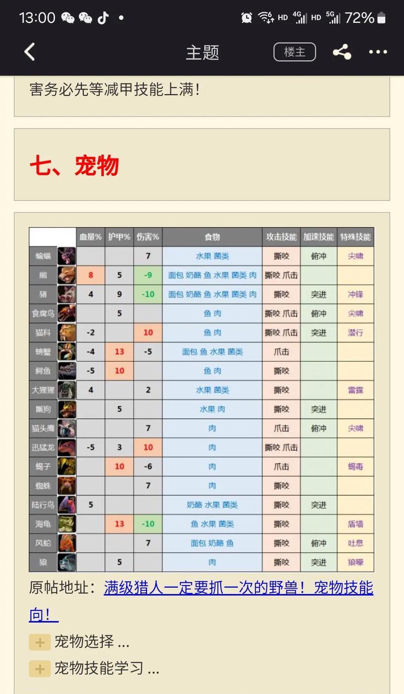 魔兽世界猎人怎么放生宠物？放生步骤是什么？  第1张