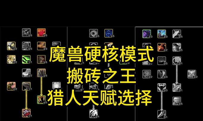 魔兽世界猎人怎么放生宠物？放生步骤是什么？  第2张