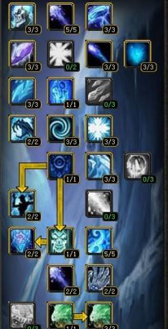 亡灵灵魂之力在魔兽世界中如何获得？获取条件是什么？  第3张