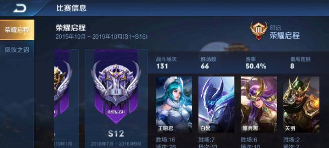 王者荣耀希望之王的售价是多少？  第1张
