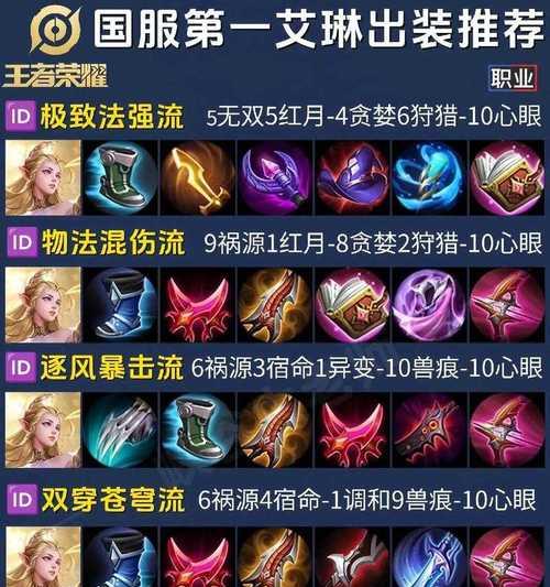 哪些手游英雄依赖暴击输出？暴击英雄的挑选技巧是什么？  第1张