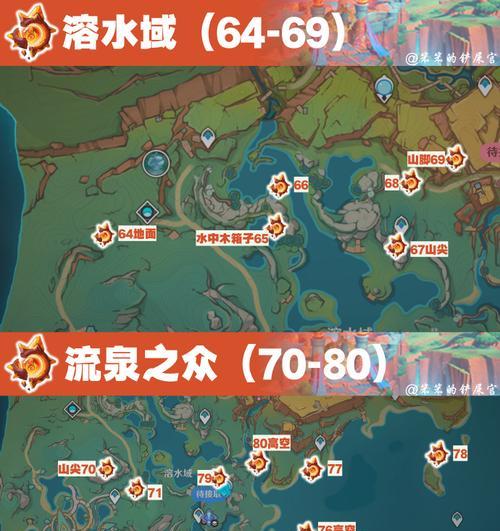 原神中卡波的位置在哪里？  第1张