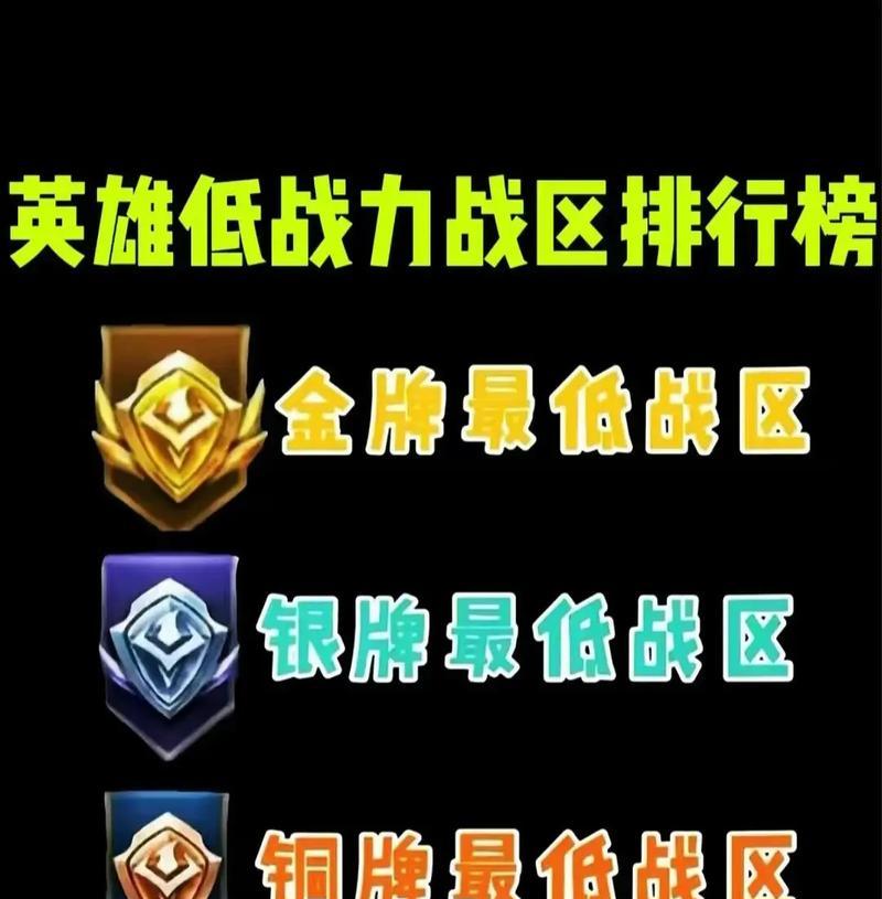 王者荣耀低分段的前期布局策略有哪些？  第2张