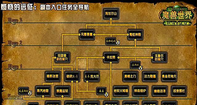 氮气喷射器的制作方法是什么？在魔兽世界中如何获得？  第3张
