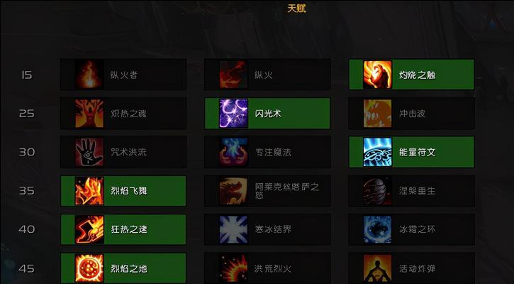 国服魔兽世界20级火法输出技巧是什么？如何提升火法的输出效率？  第3张