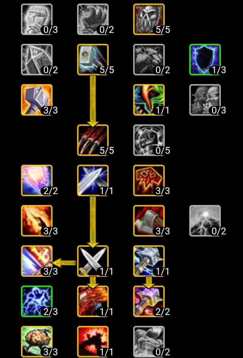 如何在魔兽世界中提升游戏体验？  第1张