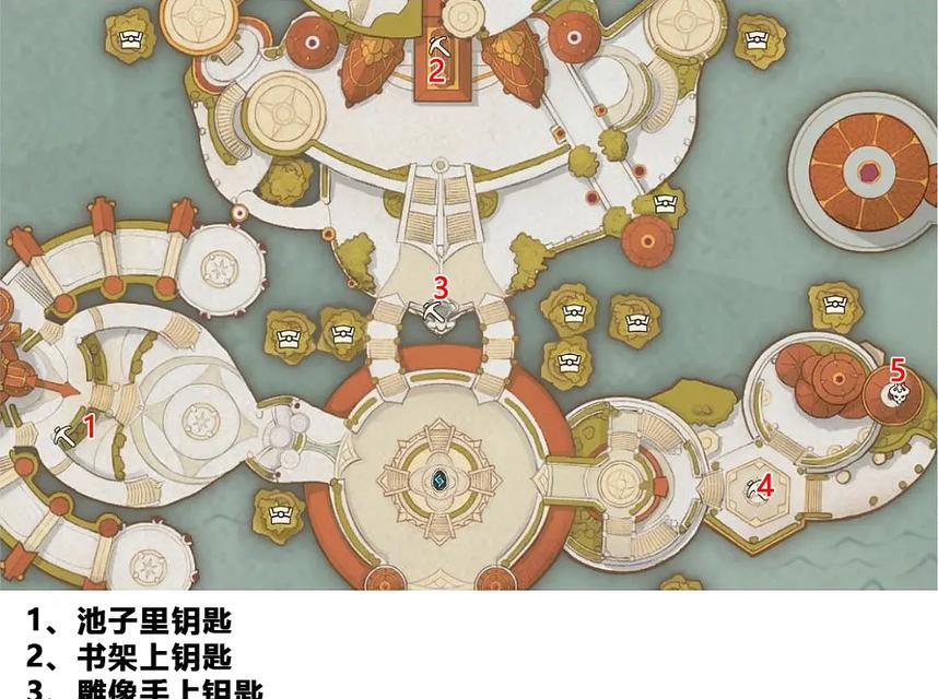 魔兽世界雕像宝箱开启方法是什么？  第1张