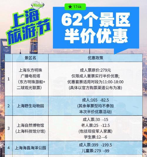 上海英雄联盟总决赛的门票如何购买？  第2张