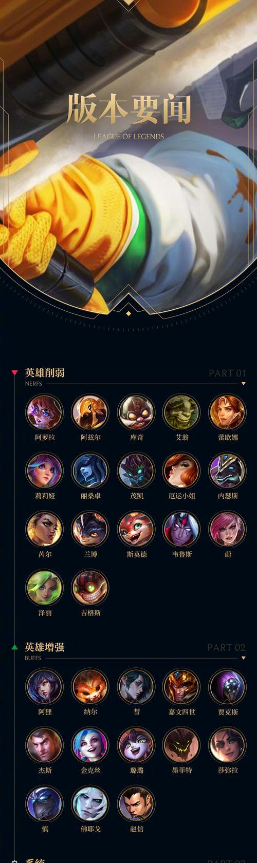 新版库奇在英雄联盟中的玩法是什么？  第2张
