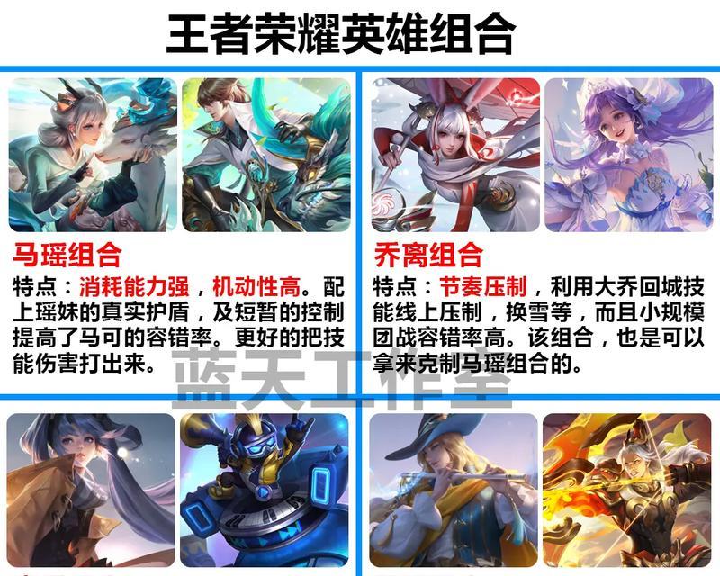 王者荣耀中怎样才算一个好的阵容英雄组合？  第1张