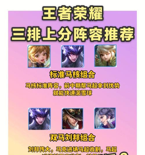王者荣耀中怎样才算一个好的阵容英雄组合？  第3张
