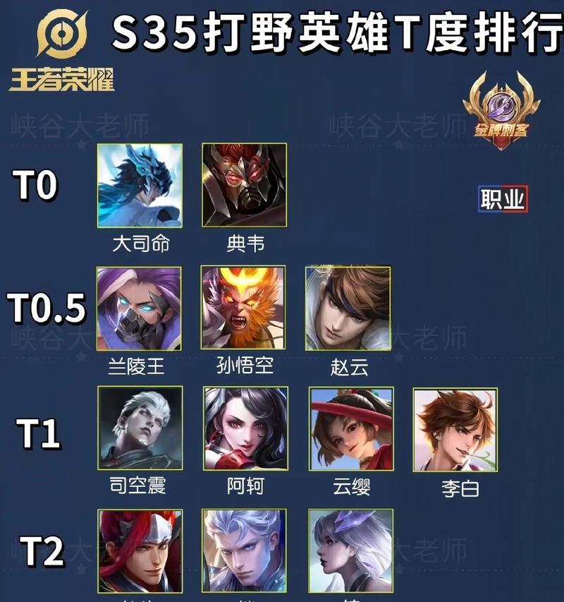 王者荣耀中查看排行榜的具体步骤是什么？  第1张