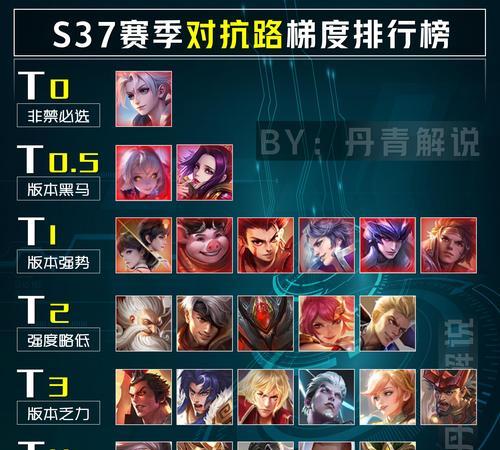 王者荣耀中查看排行榜的具体步骤是什么？  第3张