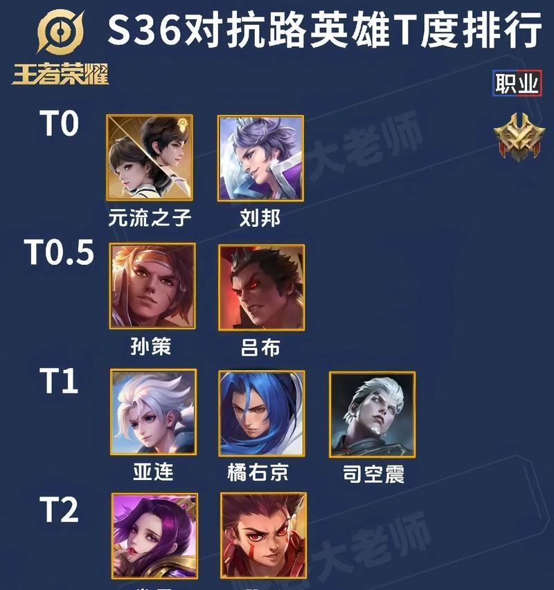 王者荣耀中查看排行榜的具体步骤是什么？  第2张