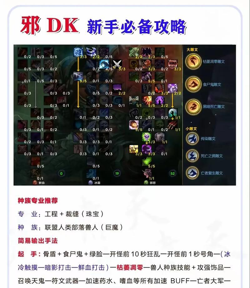 魔兽世界中近战职业的选择标准是什么？  第3张