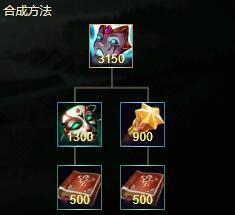 英雄联盟痛苦面具原名是什么？  第1张