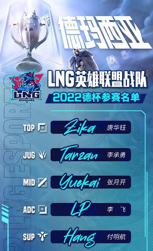 加入英雄联盟战队的条件？战队对个人技术有何要求？  第3张