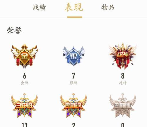王者荣耀青铜标怎么打？有哪些技巧可以提升？  第2张