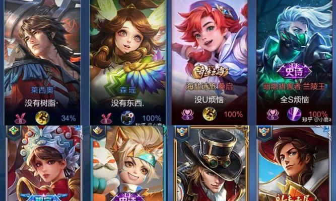 王者荣耀66级情侣代表什么意义？  第2张