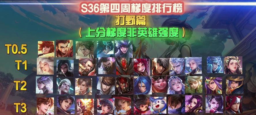王者荣耀打野英雄推荐有哪些？选择哪个英雄打野更合适？  第2张