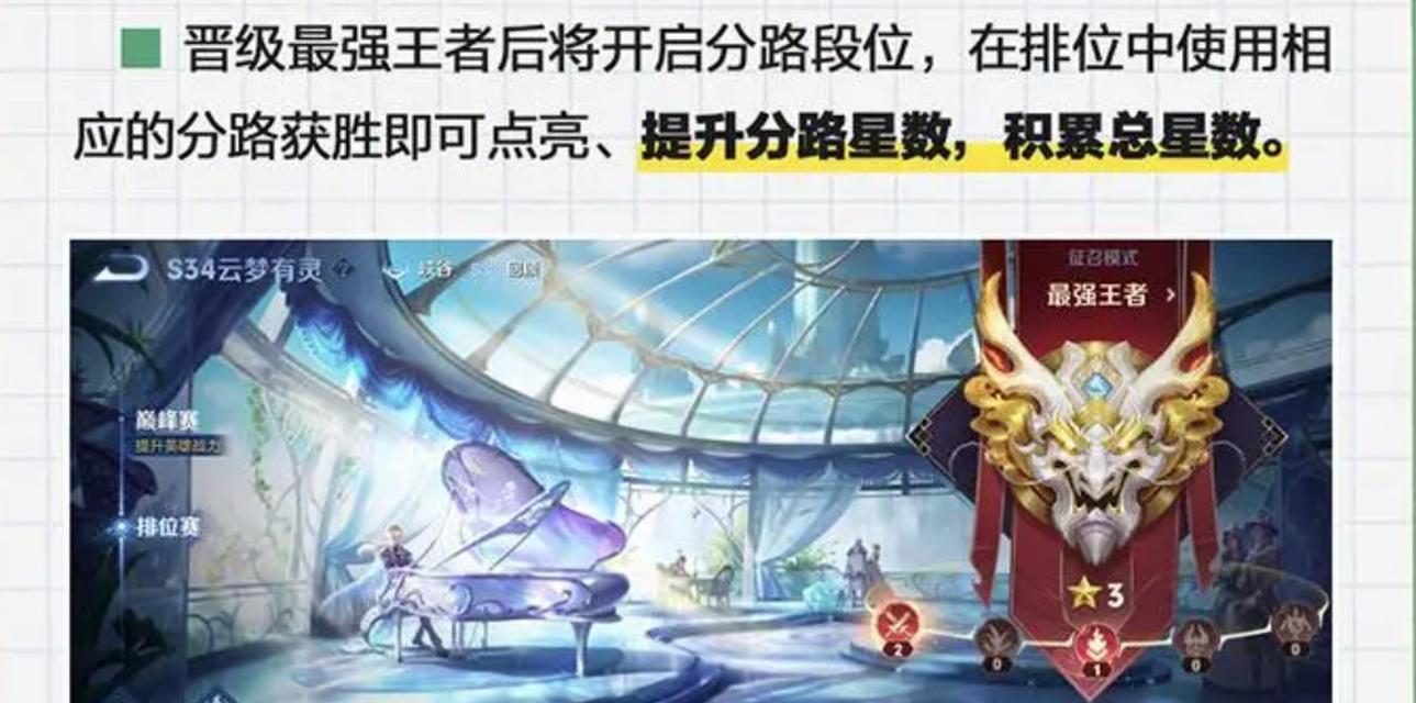 王者荣耀中别人为何是非凡王者？非凡王者的特征是什么？  第2张