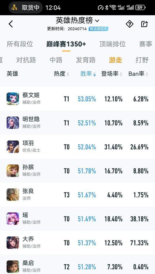 王者荣耀排位赛哪个英雄胜率高？如何选择合适的英雄？  第2张