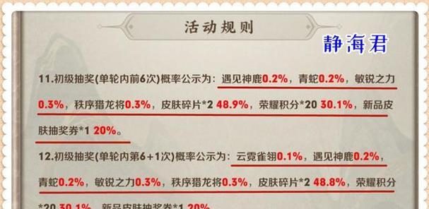 王者荣耀中奖后兑奖流程是怎样的？  第1张