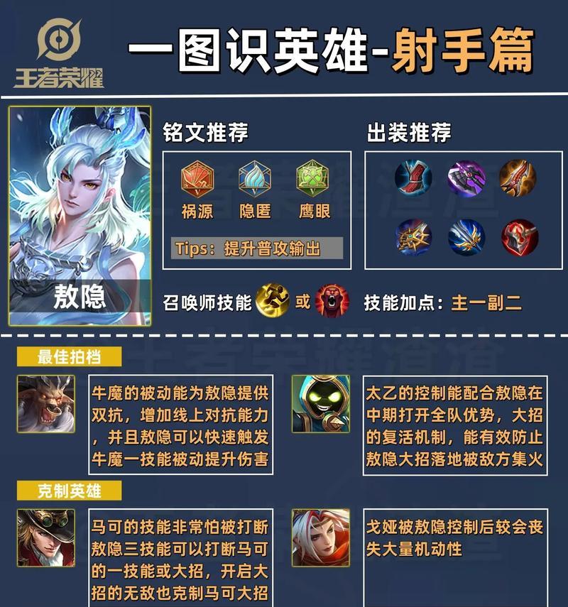 王者荣耀中制服敌方英雄的策略有哪些？  第1张