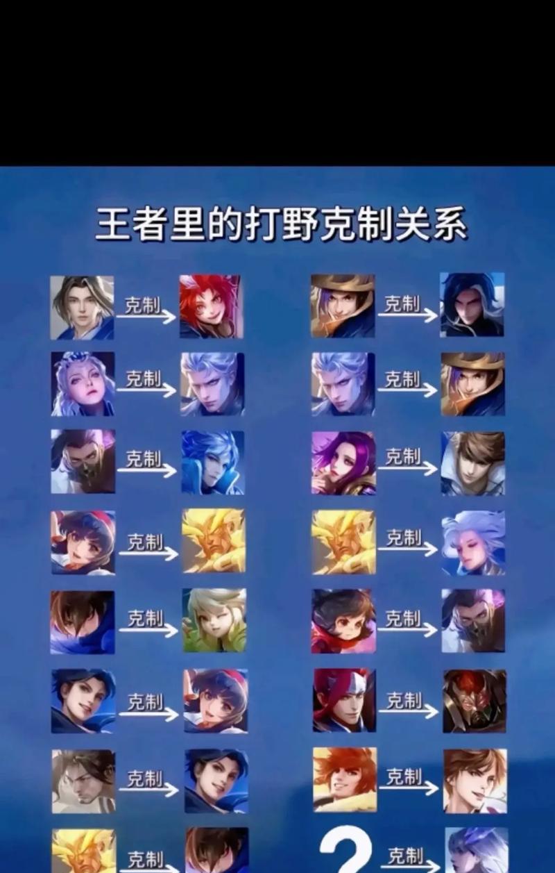 王者荣耀中制服敌方英雄的策略有哪些？  第2张