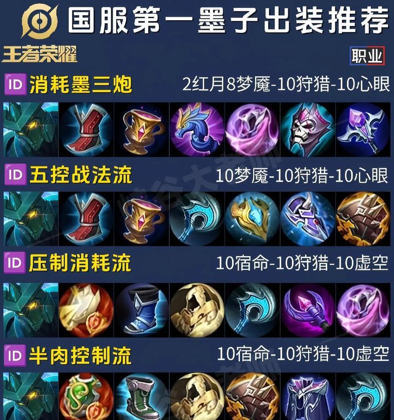 王者荣耀对抗墨子的策略有哪些？  第3张