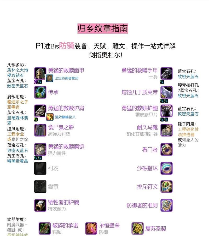 魔兽世界暗影界附魔技能如何练点？有哪些方法？  第2张