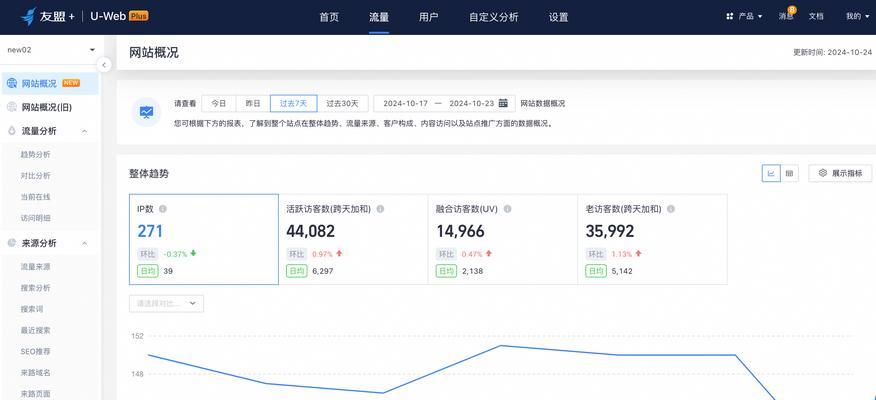 英雄联盟demo中如何查看经济情况？经济数据的分析方法是什么？  第2张