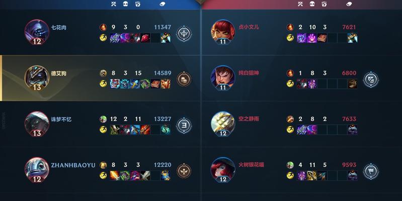 英雄联盟中破防时间的计算方法是什么？  第1张