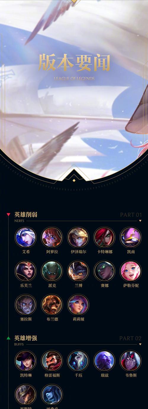 位置排位在英雄联盟中如何应对？策略是什么？  第1张