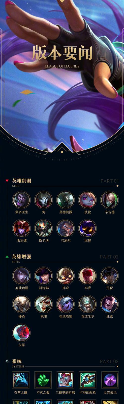 位置排位在英雄联盟中如何应对？策略是什么？  第3张