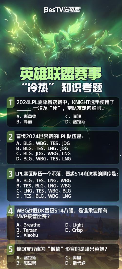 如何在英雄联盟中打出超级爽局？  第1张